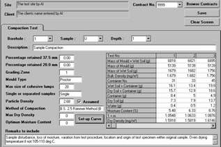 Dry density/moisture content